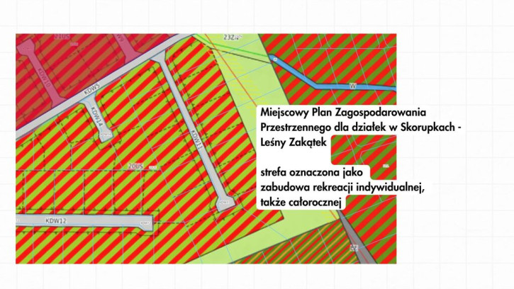 Działka Sprzedaż Skorupki 6